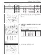 Preview for 518 page of Suzuki GRAND VITARA XL-7 Service Manual