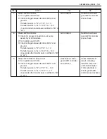 Preview for 538 page of Suzuki GRAND VITARA XL-7 Service Manual