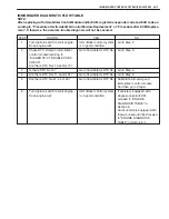 Preview for 580 page of Suzuki GRAND VITARA XL-7 Service Manual