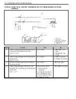 Preview for 583 page of Suzuki GRAND VITARA XL-7 Service Manual