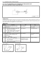 Preview for 585 page of Suzuki GRAND VITARA XL-7 Service Manual