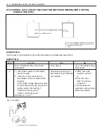 Preview for 587 page of Suzuki GRAND VITARA XL-7 Service Manual