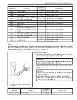 Preview for 590 page of Suzuki GRAND VITARA XL-7 Service Manual