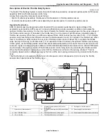 Preview for 17 page of Suzuki GRAND VITARA - Service Manual