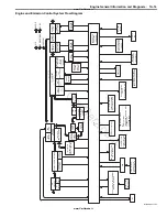 Preview for 21 page of Suzuki GRAND VITARA - Service Manual