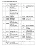 Preview for 26 page of Suzuki GRAND VITARA - Service Manual