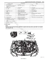 Preview for 31 page of Suzuki GRAND VITARA - Service Manual