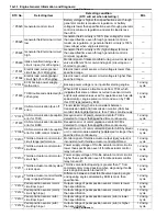 Preview for 40 page of Suzuki GRAND VITARA - Service Manual