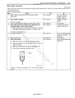 Preview for 51 page of Suzuki GRAND VITARA - Service Manual