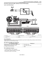 Preview for 67 page of Suzuki GRAND VITARA - Service Manual