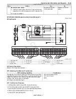 Preview for 71 page of Suzuki GRAND VITARA - Service Manual