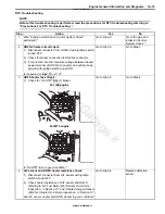 Preview for 77 page of Suzuki GRAND VITARA - Service Manual