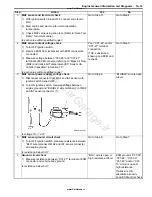 Preview for 81 page of Suzuki GRAND VITARA - Service Manual