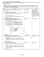 Preview for 88 page of Suzuki GRAND VITARA - Service Manual