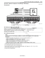 Preview for 91 page of Suzuki GRAND VITARA - Service Manual