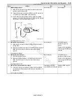 Preview for 95 page of Suzuki GRAND VITARA - Service Manual