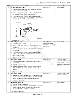 Preview for 97 page of Suzuki GRAND VITARA - Service Manual