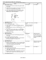 Preview for 100 page of Suzuki GRAND VITARA - Service Manual