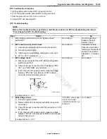 Preview for 103 page of Suzuki GRAND VITARA - Service Manual