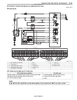 Preview for 105 page of Suzuki GRAND VITARA - Service Manual