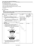 Preview for 106 page of Suzuki GRAND VITARA - Service Manual