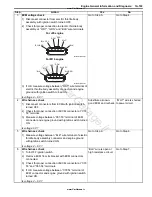 Preview for 109 page of Suzuki GRAND VITARA - Service Manual