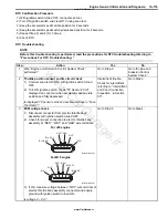 Preview for 123 page of Suzuki GRAND VITARA - Service Manual