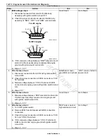 Preview for 126 page of Suzuki GRAND VITARA - Service Manual