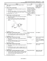 Preview for 131 page of Suzuki GRAND VITARA - Service Manual