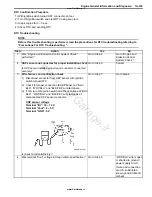 Preview for 135 page of Suzuki GRAND VITARA - Service Manual