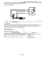 Preview for 145 page of Suzuki GRAND VITARA - Service Manual