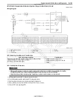 Preview for 147 page of Suzuki GRAND VITARA - Service Manual