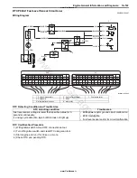 Предварительный просмотр 149 страницы Suzuki GRAND VITARA - Service Manual