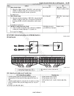 Предварительный просмотр 157 страницы Suzuki GRAND VITARA - Service Manual