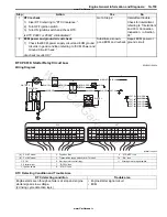 Предварительный просмотр 165 страницы Suzuki GRAND VITARA - Service Manual