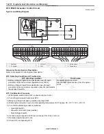 Предварительный просмотр 168 страницы Suzuki GRAND VITARA - Service Manual