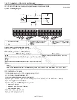 Preview for 174 page of Suzuki GRAND VITARA - Service Manual