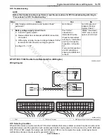 Preview for 177 page of Suzuki GRAND VITARA - Service Manual