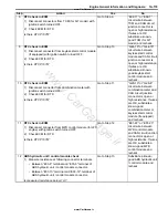 Preview for 185 page of Suzuki GRAND VITARA - Service Manual