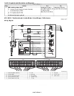 Preview for 194 page of Suzuki GRAND VITARA - Service Manual