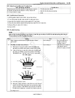 Preview for 195 page of Suzuki GRAND VITARA - Service Manual