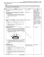 Preview for 203 page of Suzuki GRAND VITARA - Service Manual