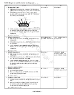 Preview for 206 page of Suzuki GRAND VITARA - Service Manual