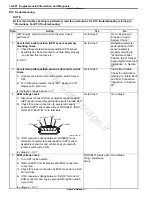 Preview for 208 page of Suzuki GRAND VITARA - Service Manual