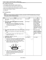 Preview for 210 page of Suzuki GRAND VITARA - Service Manual