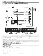 Preview for 212 page of Suzuki GRAND VITARA - Service Manual