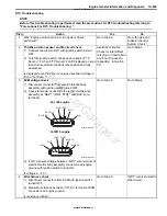 Preview for 213 page of Suzuki GRAND VITARA - Service Manual