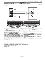 Preview for 215 page of Suzuki GRAND VITARA - Service Manual