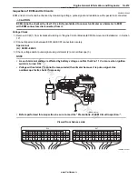 Preview for 219 page of Suzuki GRAND VITARA - Service Manual