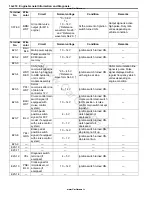 Preview for 226 page of Suzuki GRAND VITARA - Service Manual